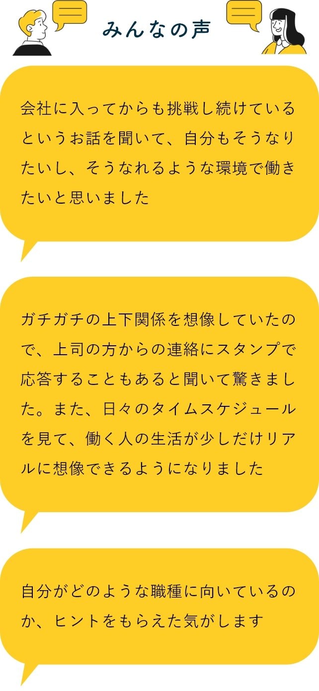 みんなの声「会社に入ってからも挑戦し続けているというお話を聞いて、自分もそうなりたいし、そうなれるような環境で働きたいと思いました」「ガチガチの上下関係を想像していたので、上司の方からの連絡にスタンプで応答することもあると聞いて驚きました。また、日々のタイムスケジュールを見て、働く人の生活が少しだけリアルに想像できるようになりました」「自分がどのような職種に向いているのか、ヒントをもらえた気がします」