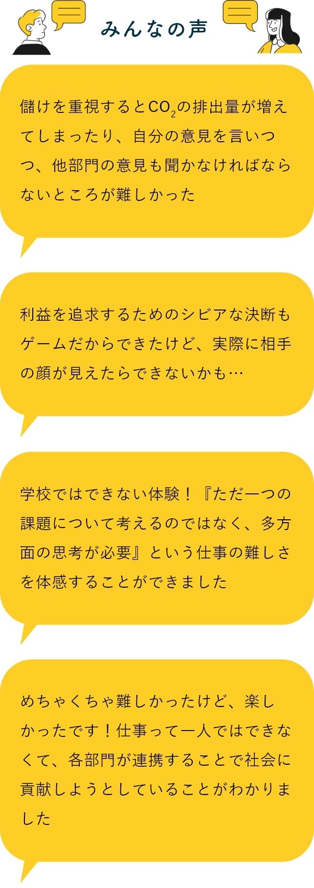 みんなの声「儲けを重視するとCO2の排出量が増えてしまったり、自分の意見を言いつつ、他部門の意見も聞かなければならないところが難しかった」「学校ではできない体験! 『ただ一つの課題について考えるのではなく、多方面の思考が必要』という仕事の難しさを体感することができました」「利益を追求するためのシビアな決断もゲームだからできたけど、実際に相手の顔が見えたらできないかも・・・」「めちゃくちゃ難しかったけど、楽しかったです!仕事って一人ではできなくて、各部門が連携することで社会に貢献しようとしていることがわかりました」