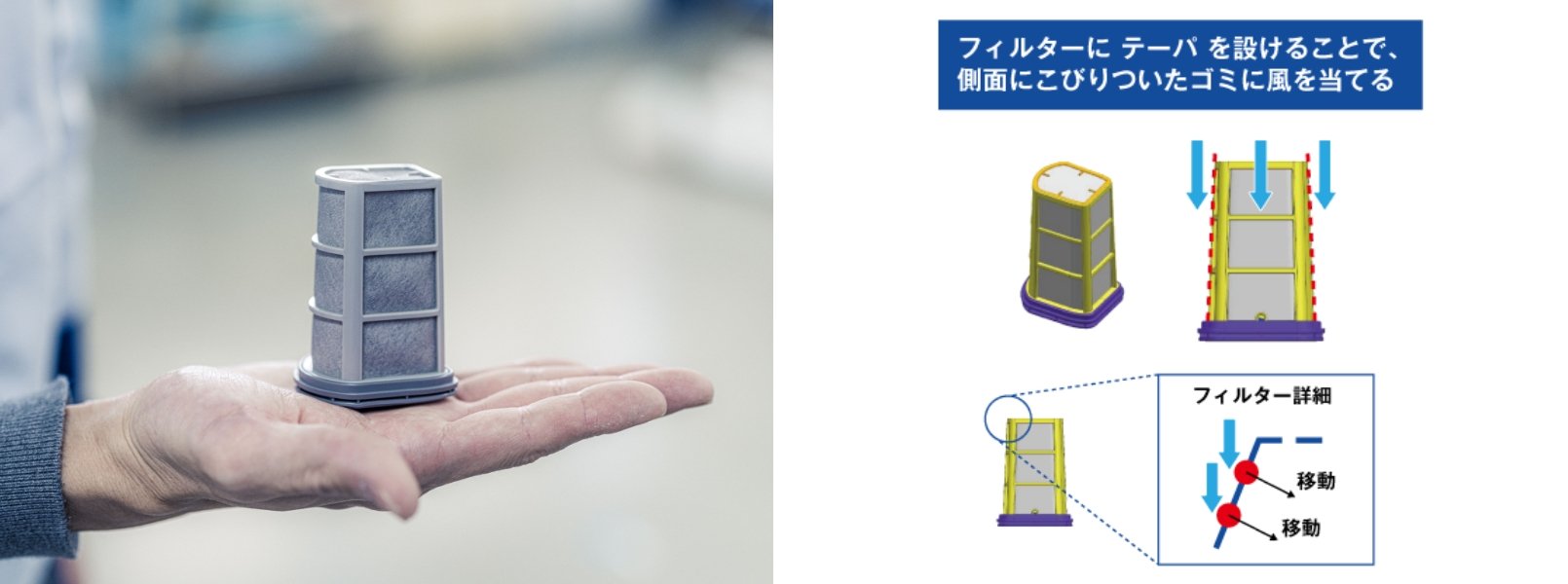 フィルターの説明図