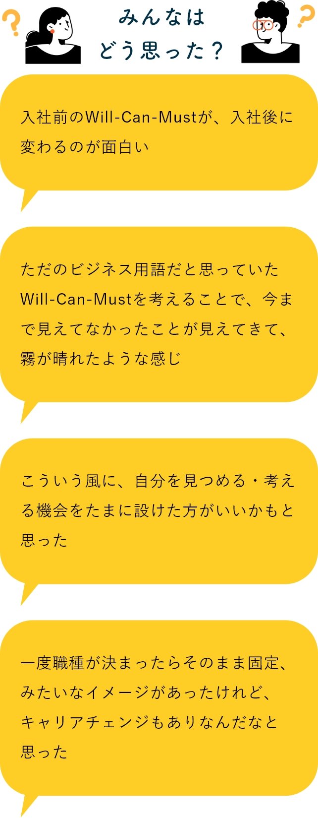 みんなはどう思った？「入社前のWill-Can-Mustが、入社後に変わるのが面白い」「だたのビジネス用語だと思っていたWill-Can-Mustを考えることで、今まで見えてなかったことが見えてきて、霧が晴れたような感じ」「こういう風に、自分を見つめる・考える機会をたまに設けた方がいいかもと思った」「一度職種が決まったらそのまま固定、みたいなイメージがあったけれど、キャリアチェンジもありなんだなと思った」