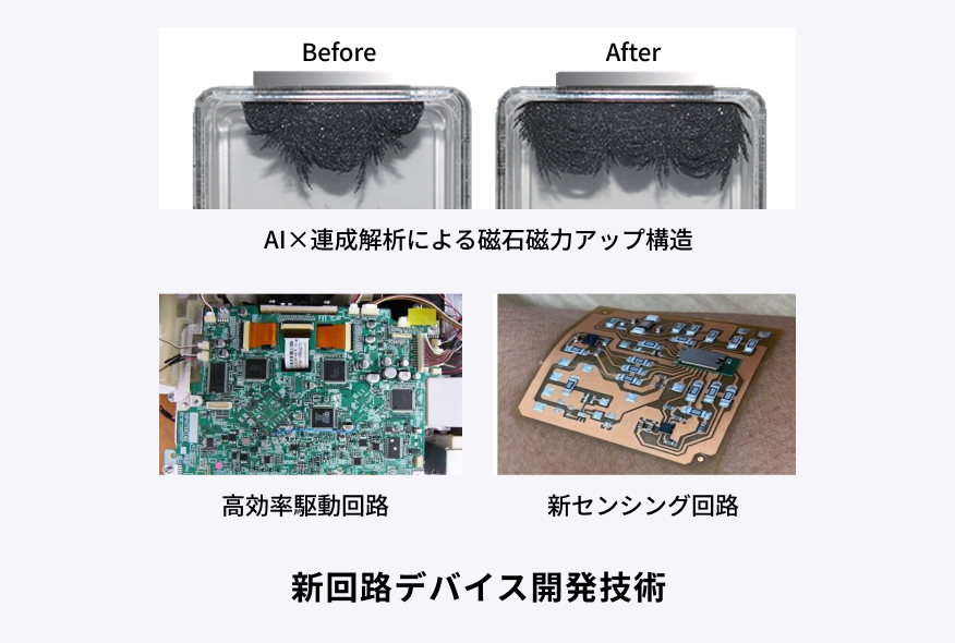 新回路デバイス開発技術