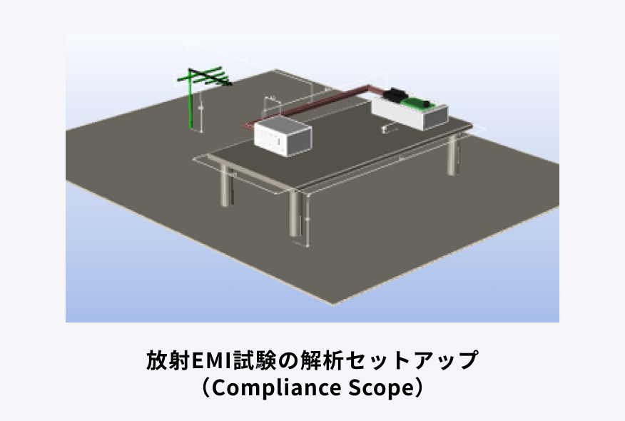 放射EMI試験の解析セットアップ（Compliance Scope）