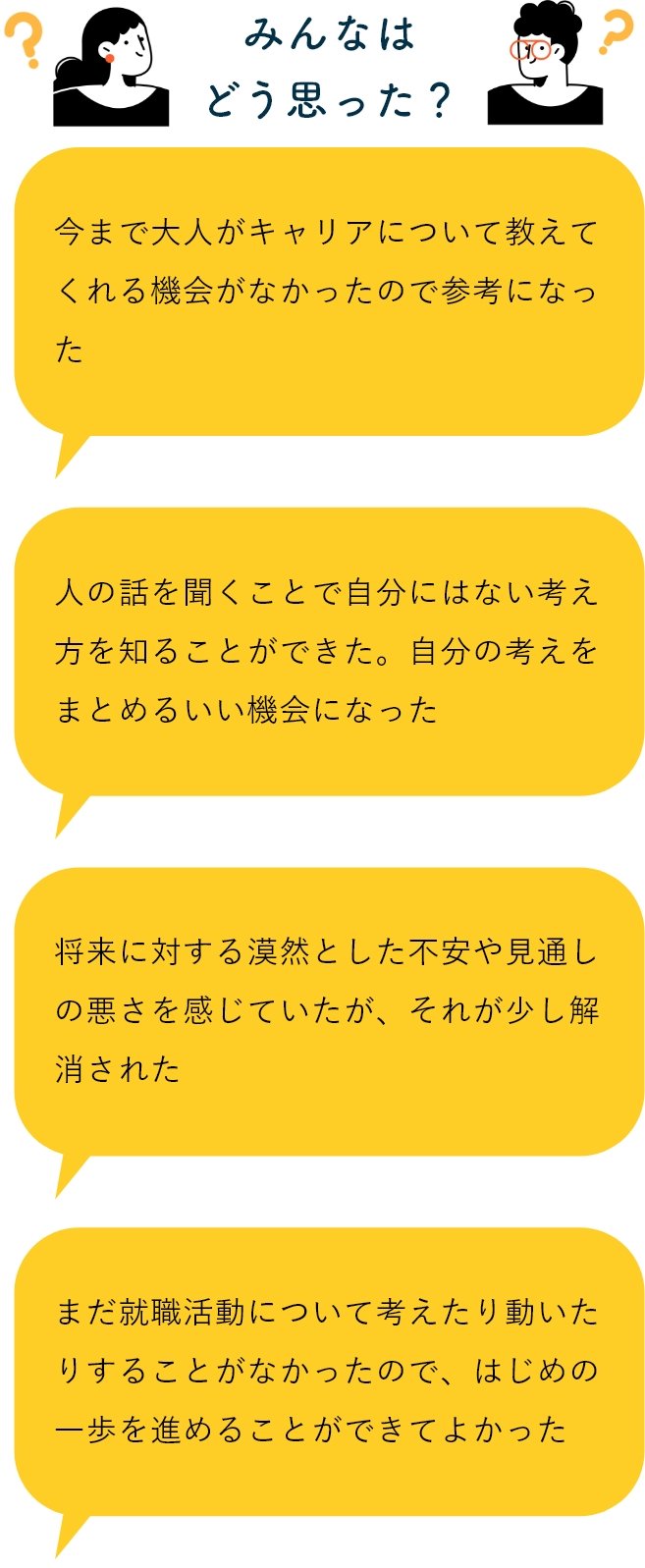 みんなはどう思った？「今まで大人がキャリアについて教えてくれる機会がなかったので参考になった」「人の話を聞くことで自分にはない考え方を知ることができた。自分の考えをまとめるいい機会になった」「将来に対する漠然とした不安や見通しの悪さを感じていたが、それが少し解消された」「まだ就職活動について考えたり動いたりすることがなかったので、はじめの一歩を進めることができてよかった」