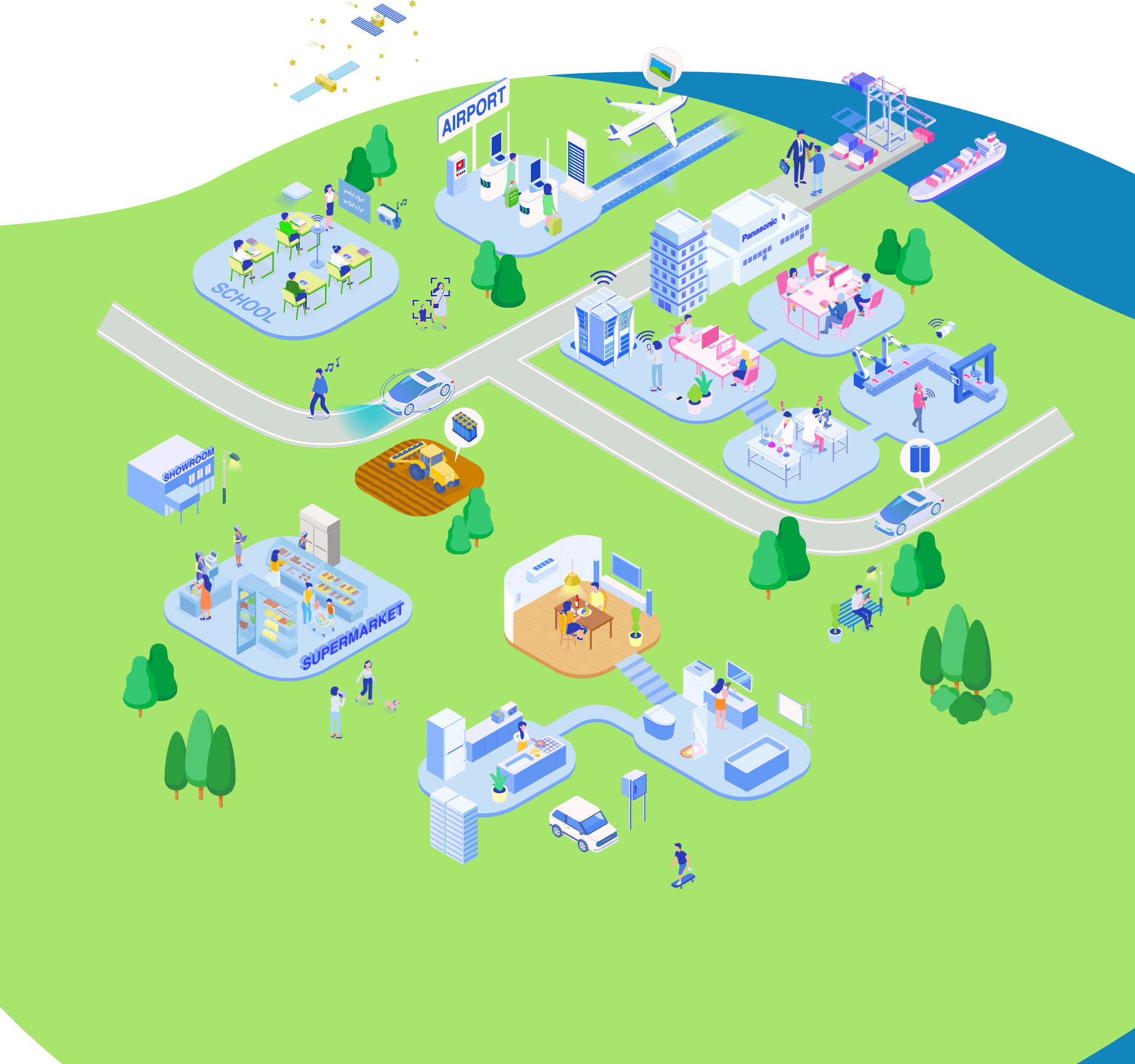 9つの事業やサービスを知る町のイメージイラスト